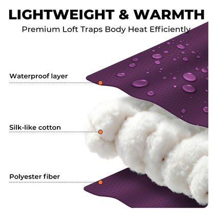 Puff Hooded Camping Sleeping Bag – Purple